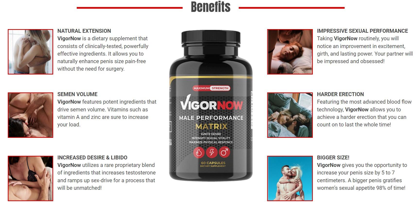 VigorNow benefits